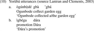 The Language of Gángan, A Yorùbá Talking Drum